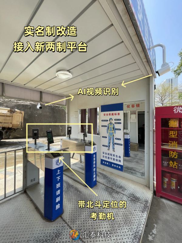 實(shí)名制改造接入新兩制平臺(tái)(1).png